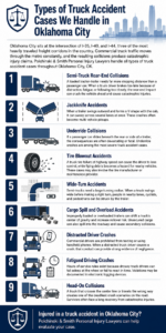 Truck Accident Lawyer Infographic